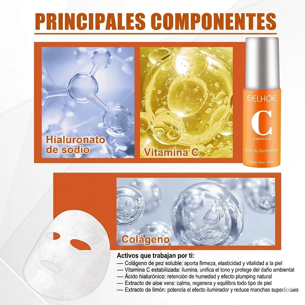 Kit Reparación Facial — Mascarilla de Colágeno Concentrado + Spray Vitamina C · EELHOE